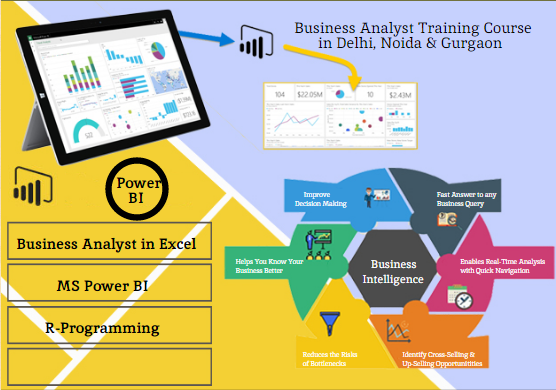 best-business-analyst-certification-course-in-delhi-110033-best-online-business-analysis-course-in-pune-by-iit-faculty-100-job-in-mnc-big-0