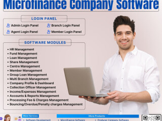 Best Microfinance Software